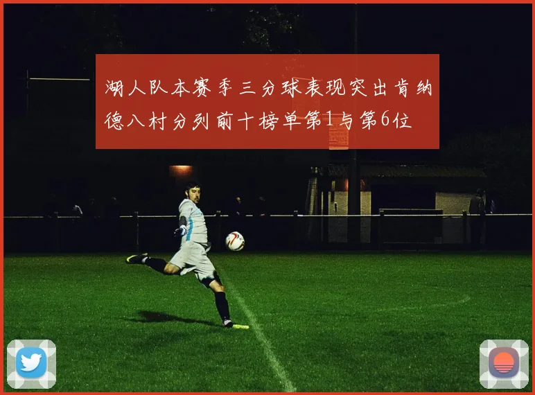 湖人队本赛季三分球表现突出肯纳德八村分列前十榜单第1与第6位